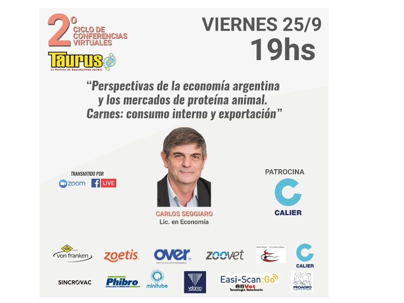 Perspectivas de la economía argentina y los mercados de proteína animal. Carnes: consumo interno y exportación